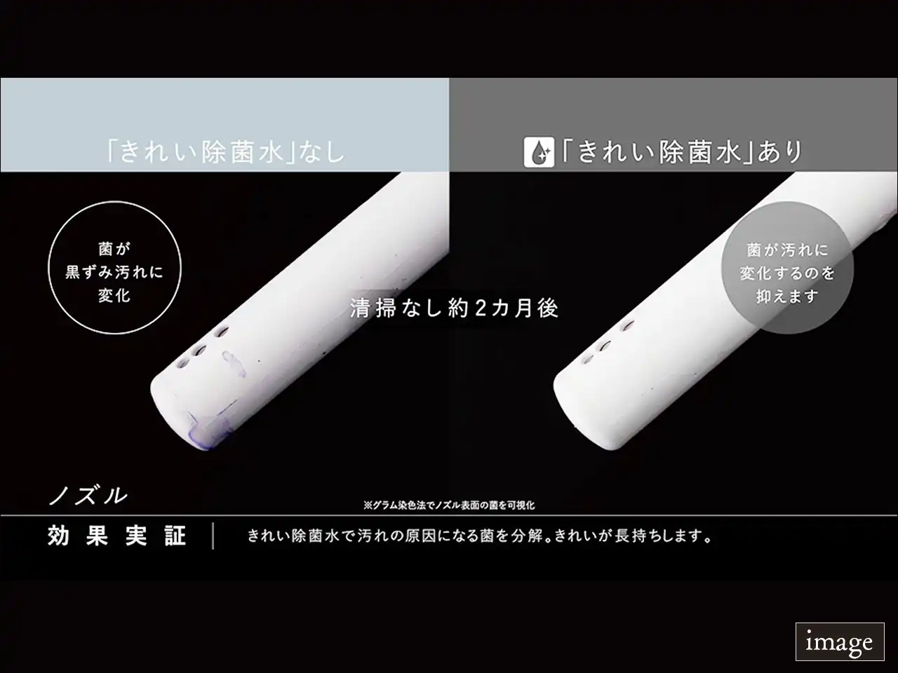 ノズルきれい