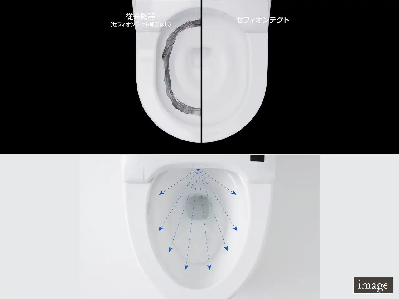 汚れがつきにくく、落ちやすい