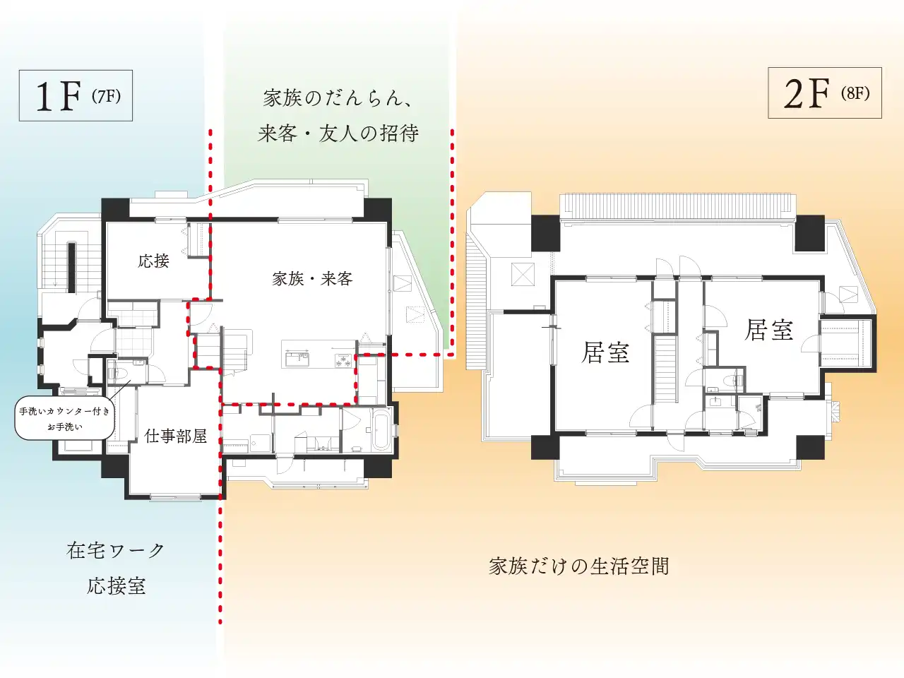 ホームオフィスのイメージ